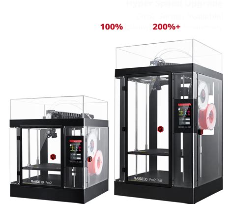 PRO SERIES PRO2.